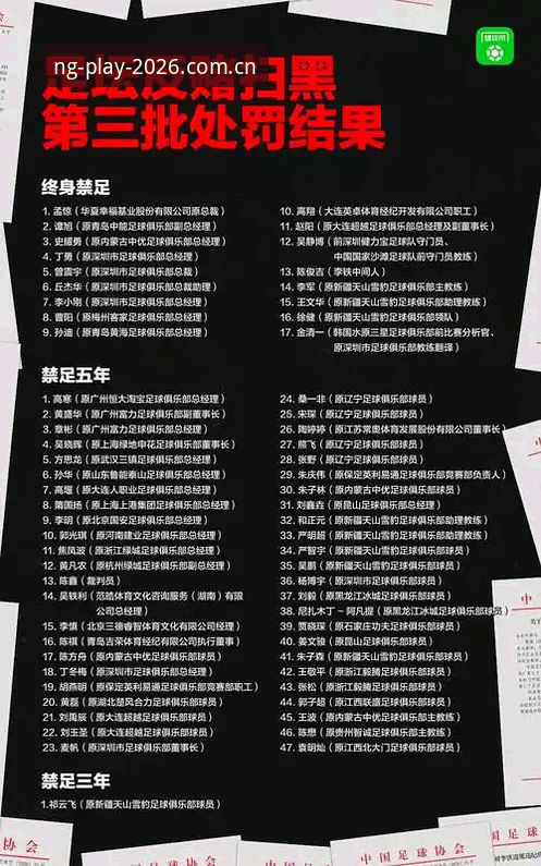 南宫NG2026新版体验 中国足协第三批禁足名单深度解析:南宫NG2026新版体验下的足球反腐全景指南
